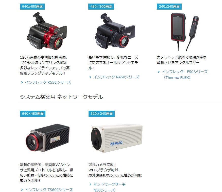 日本アビオニクス社のサーモグラフィカメラのラインナップ