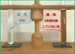 正常なオイルと異常なオイル交換頻度が長いとオイルも劣化する