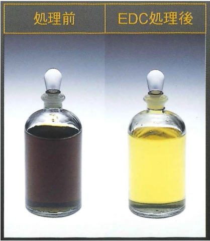 静電浄油機 EDC(Electrostatic Dust Cleaners) | フィルタ